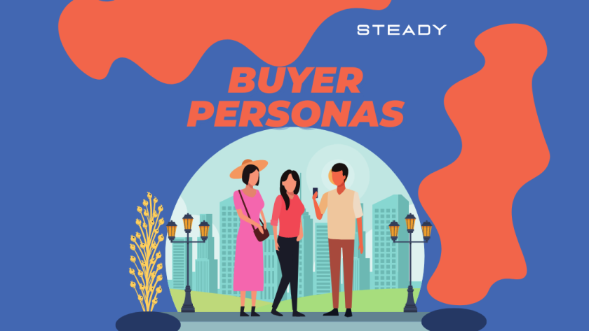 Buyer Personas conosci prima di pubblicare campagne