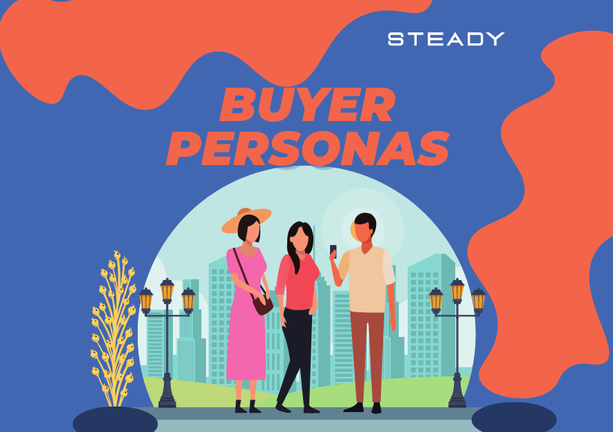 Buyer Personas conosci prima di pubblicare campagne